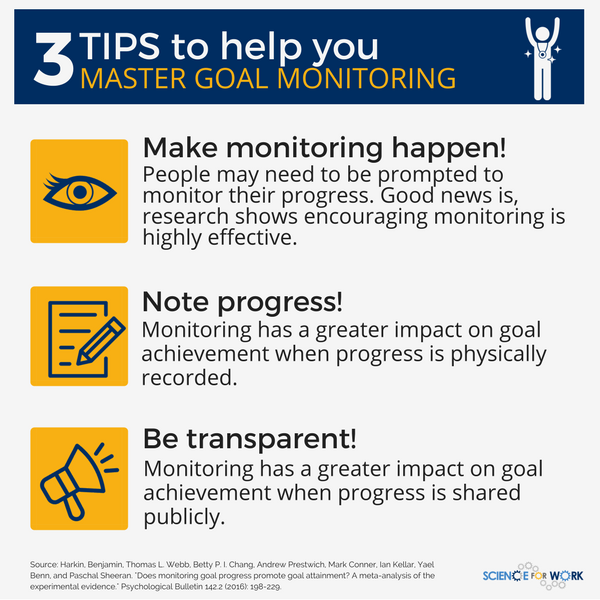 Goal tracking and progress monitoring