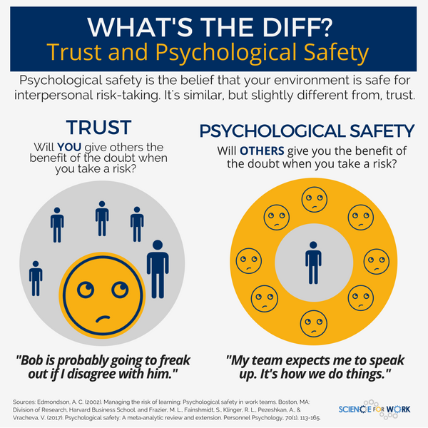 psychological hazards in the workplace