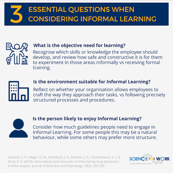 What Is Informal Learning Examples